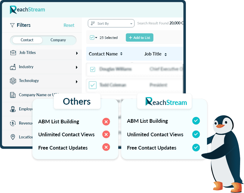 ReachStream alternatives